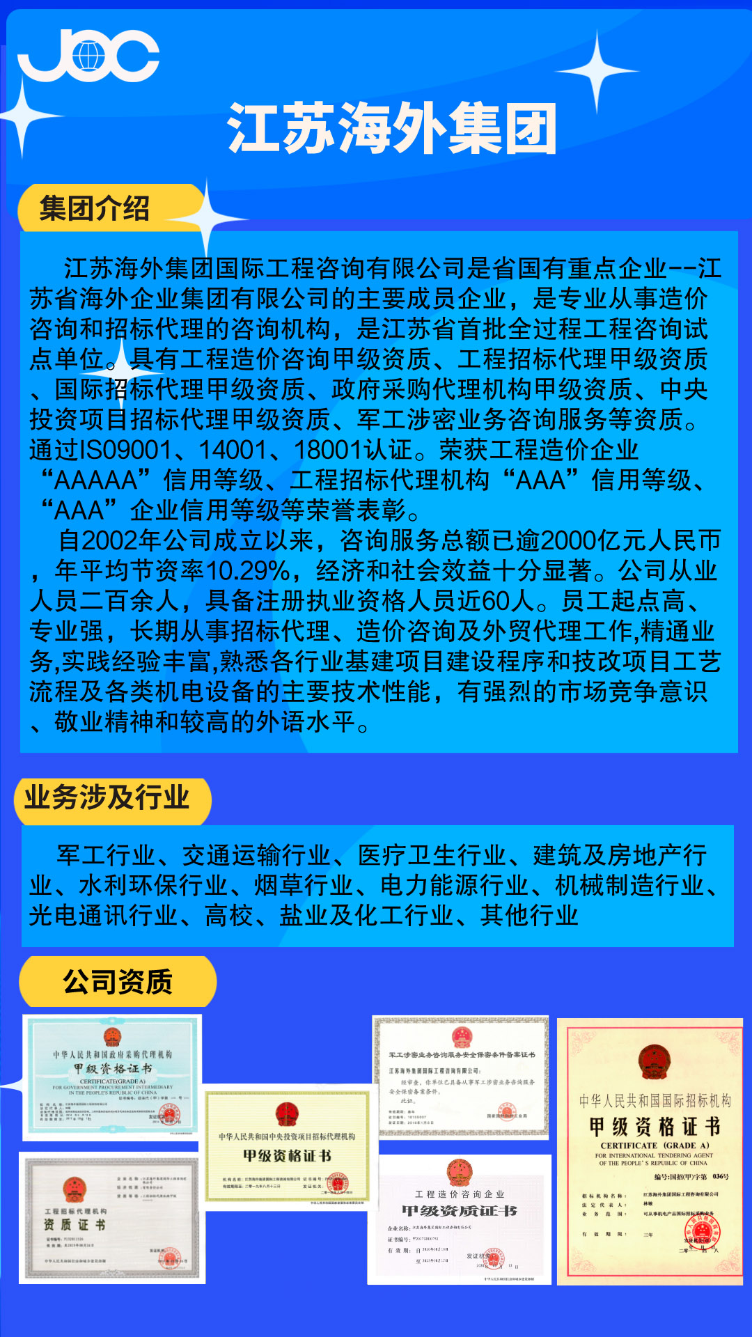 江苏海外集团国际工程咨询有限公司